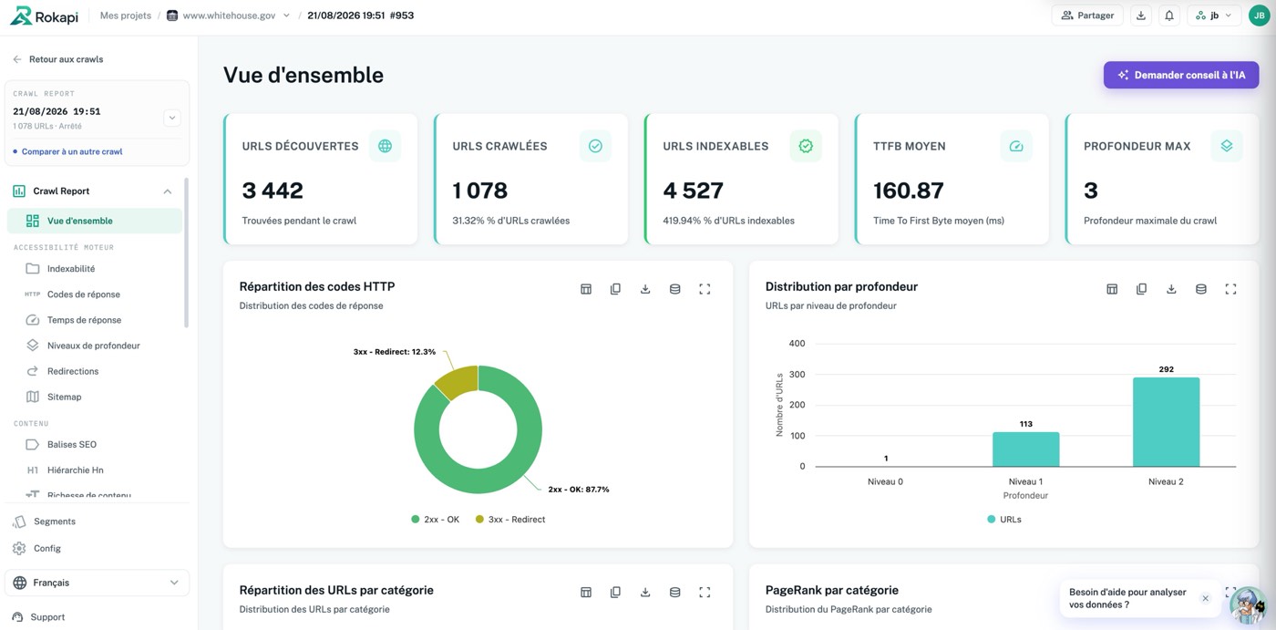 Vue d'ensemble d'un crawl dans Rokapi : indicateurs clés, répartition des codes HTTP, distribution par profondeur